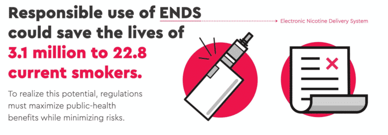 COP9 Discussion - ENDS (Electronic Nicotine Delivery Systems)