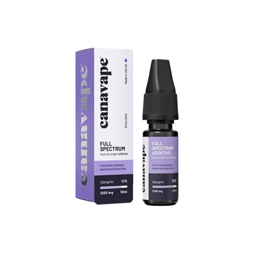 Canavape 1200Mg Full Spectrum Cbd Shot