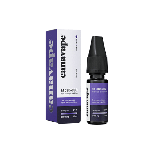 Canavape 2400Mg Broad Spec Cbd And Cbg Shot