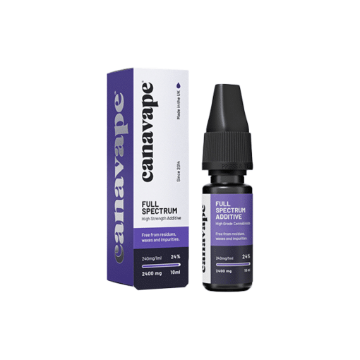 Canavape 2400Mg Full Spectrum Cbd Shot