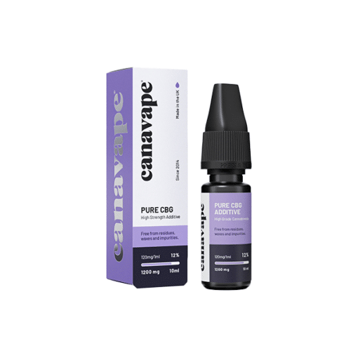 Canavape Pure Cbg Shot 1200Mg