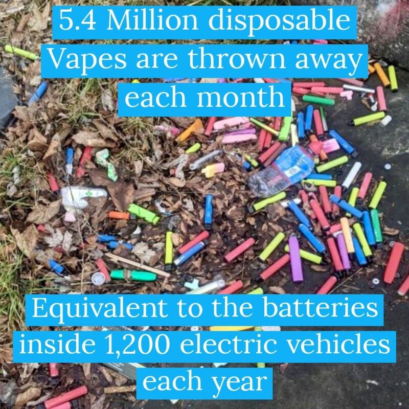 1.3 Million Disposable Vapes Are Discarded In The UK Each Week!