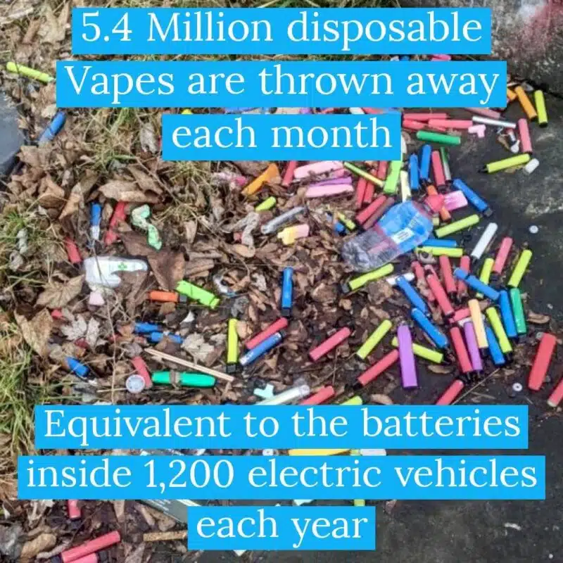 Uk Plans To Ban Disposable Vapes By 2024 2 5.4 Million Disposable Vapes Are Discarded In The Uk Every Month!