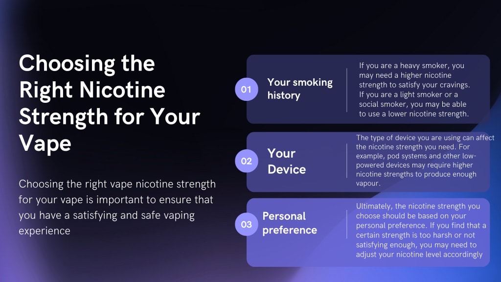 How to Choose The Right Nicotine Strength