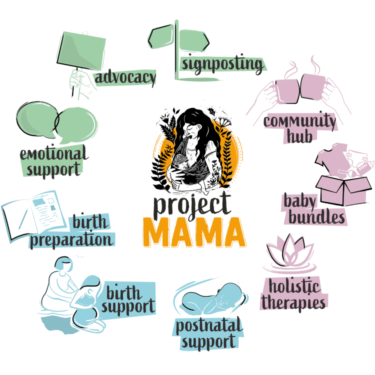 What Does Project Mama Do?