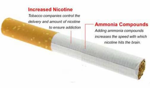 Big Tobacco - Cigarettes More Dangerous Than Ever