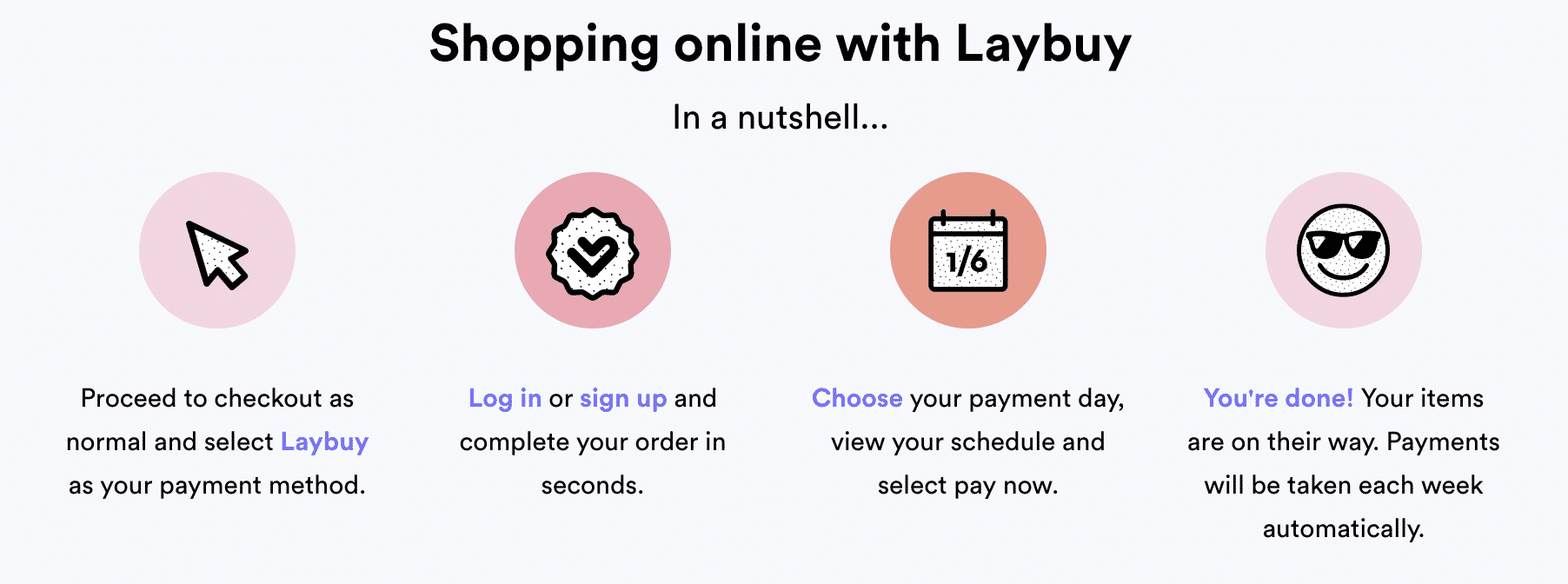 How Laybuy Works When Buying Vapes & CBD ELiquids UK